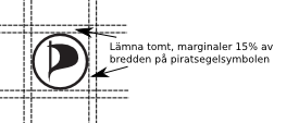 Exempel marginal piratsegelsymbol.png
